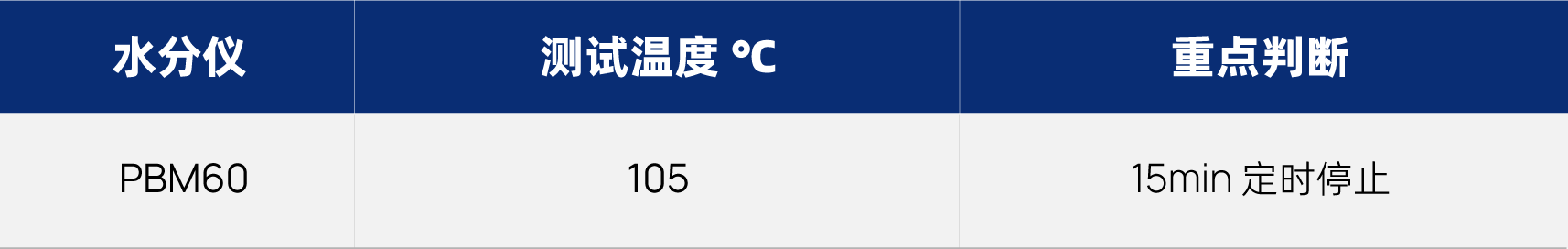 表格_画板 1 副本 3.png