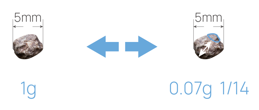 称重-05.png 称重-05.png