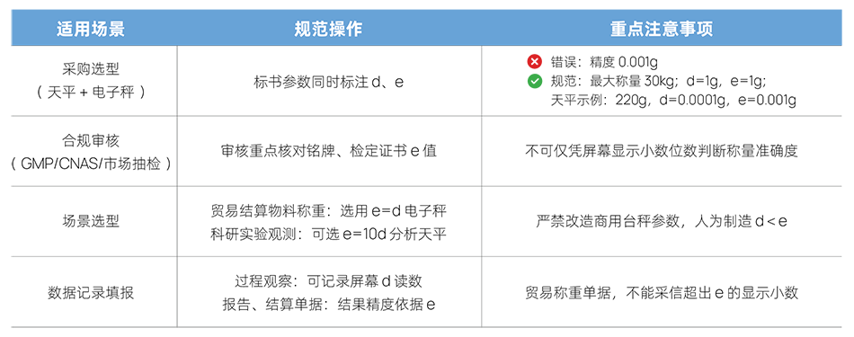 20260804-表格_画板-1-副本.png