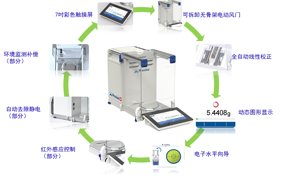 PM2.5雾霾那点事----普利赛斯390应用案例(图1)