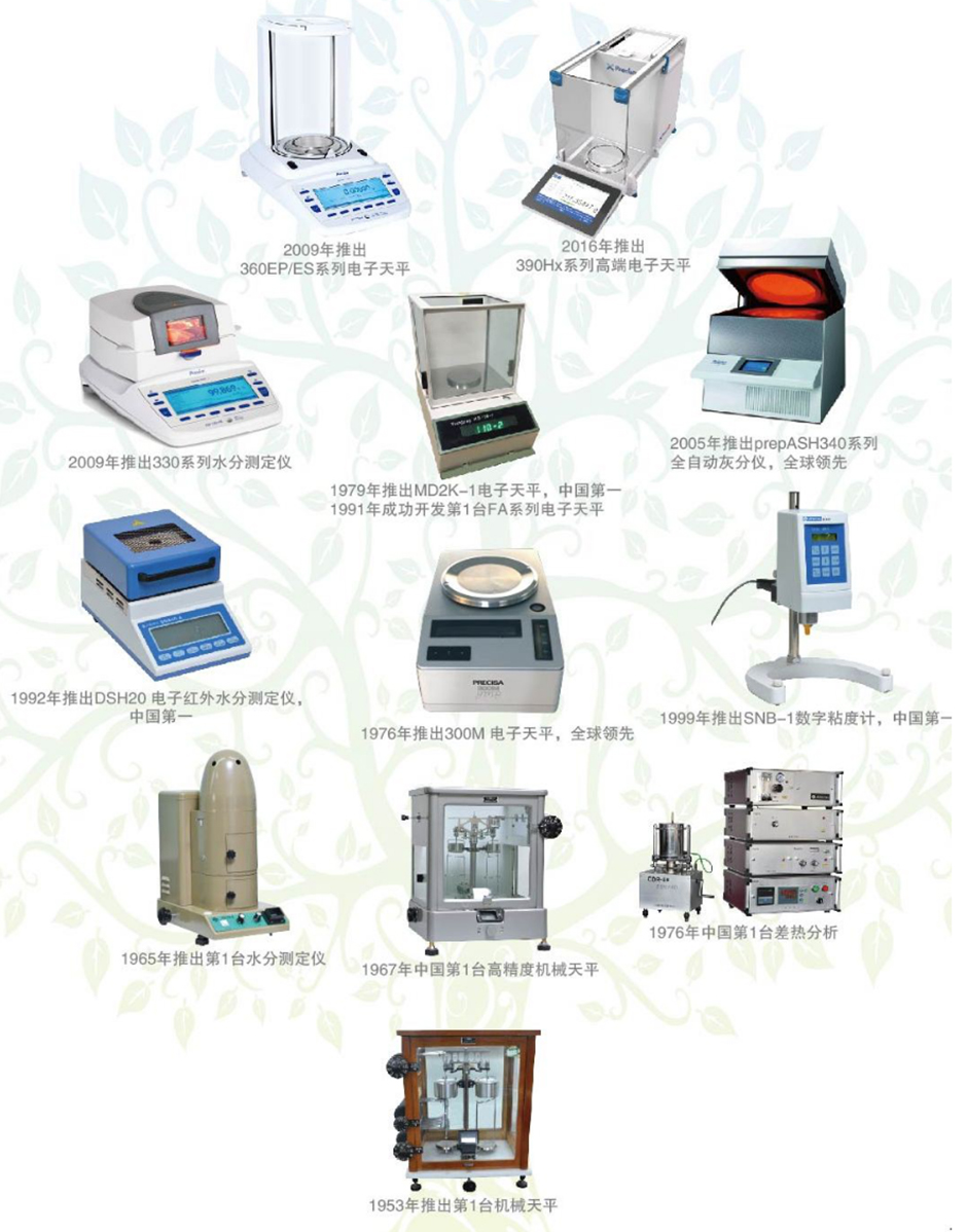 我们的新名称、新品牌(图1)