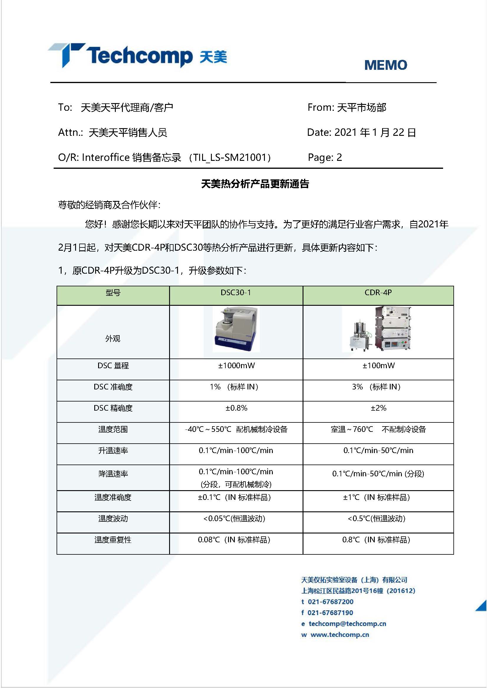 天美热分析产品更新通告(图1)