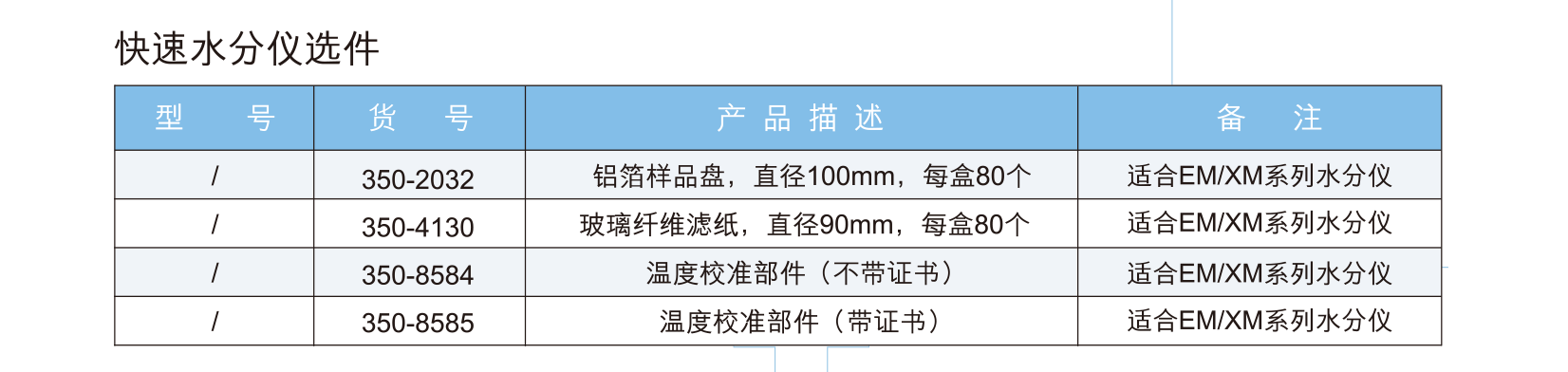 天美-普利赛斯选配件---铝箔样品盘(图1)