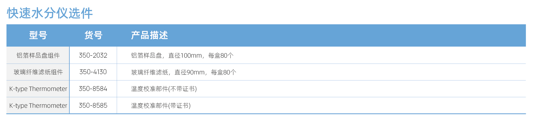 铝箔样品盘2.jpg