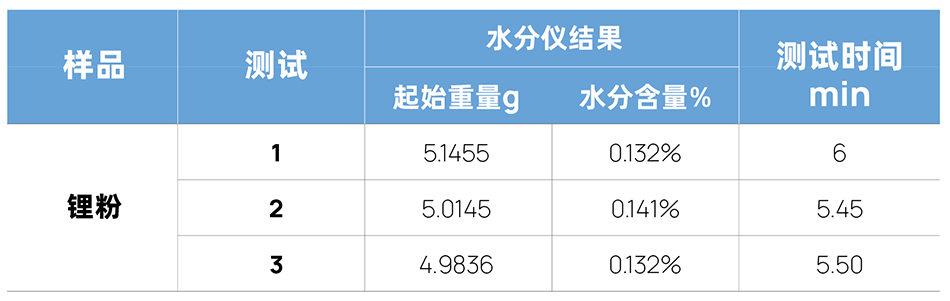 处理图像-16.png 处理图像-16.png