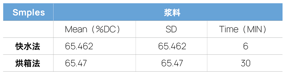 处理图像-18.png 处理图像-18.png