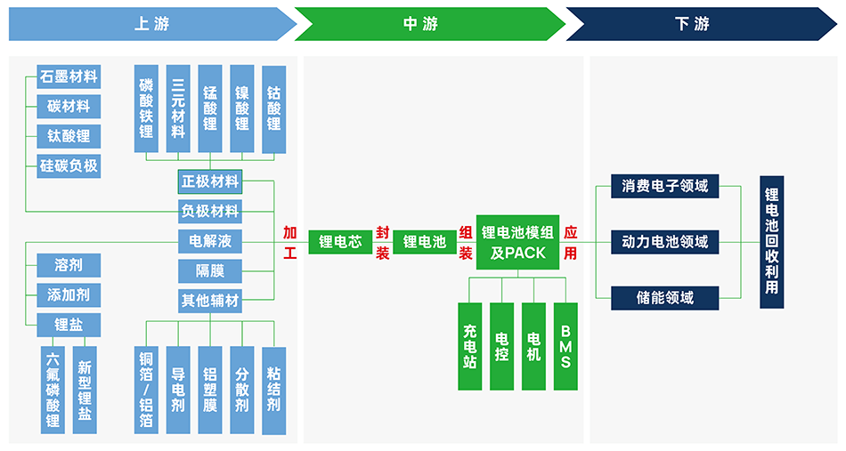 处理图像-20.png 处理图像-20.png